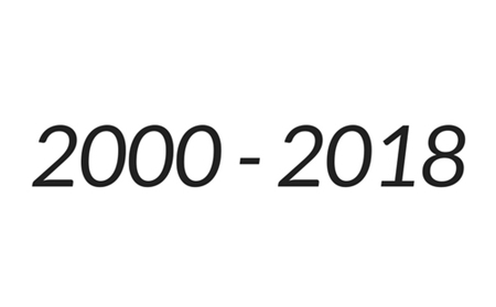 Picture for category 2000-2018